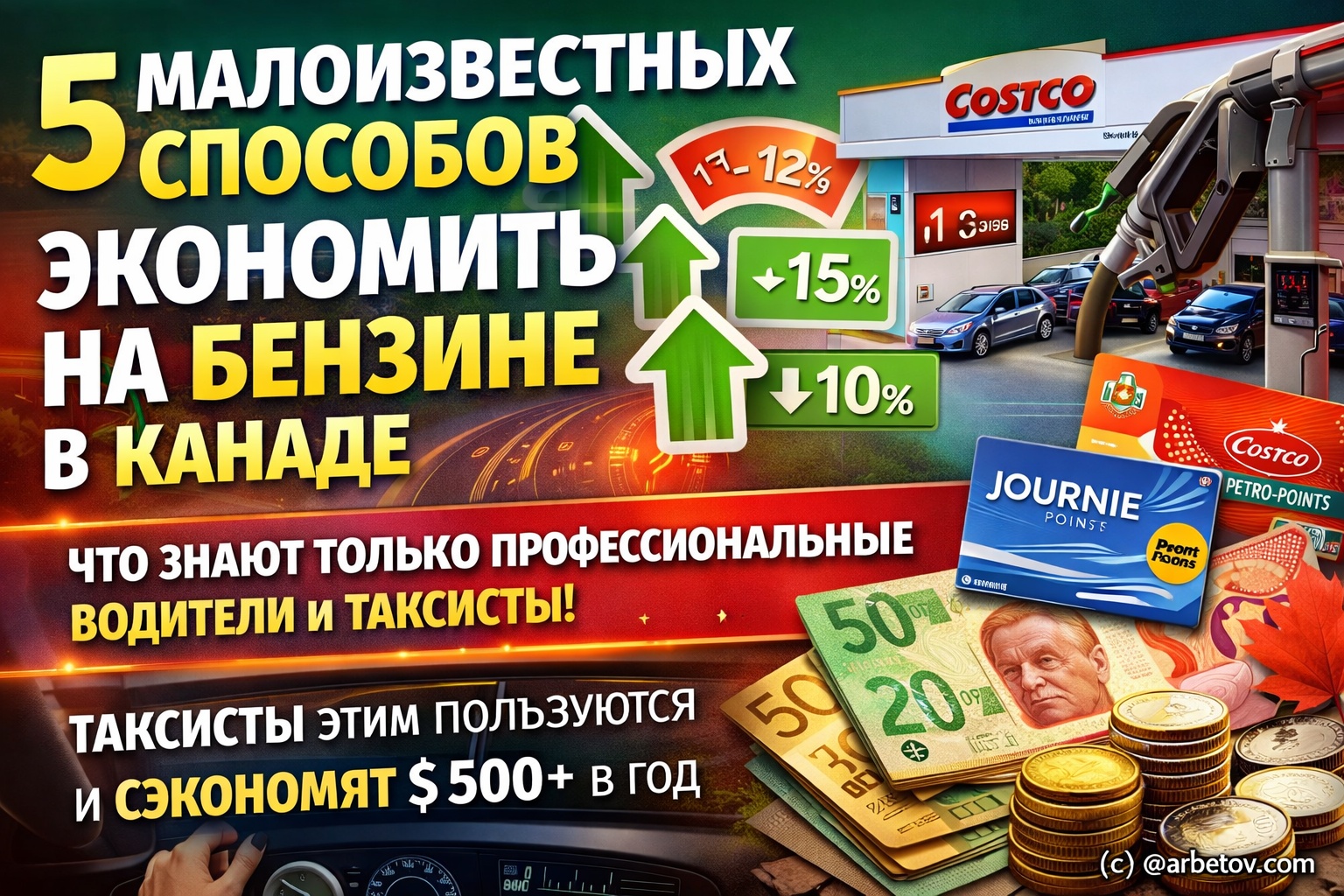 5 малоизвестных способов экономии на бензине в Канаде